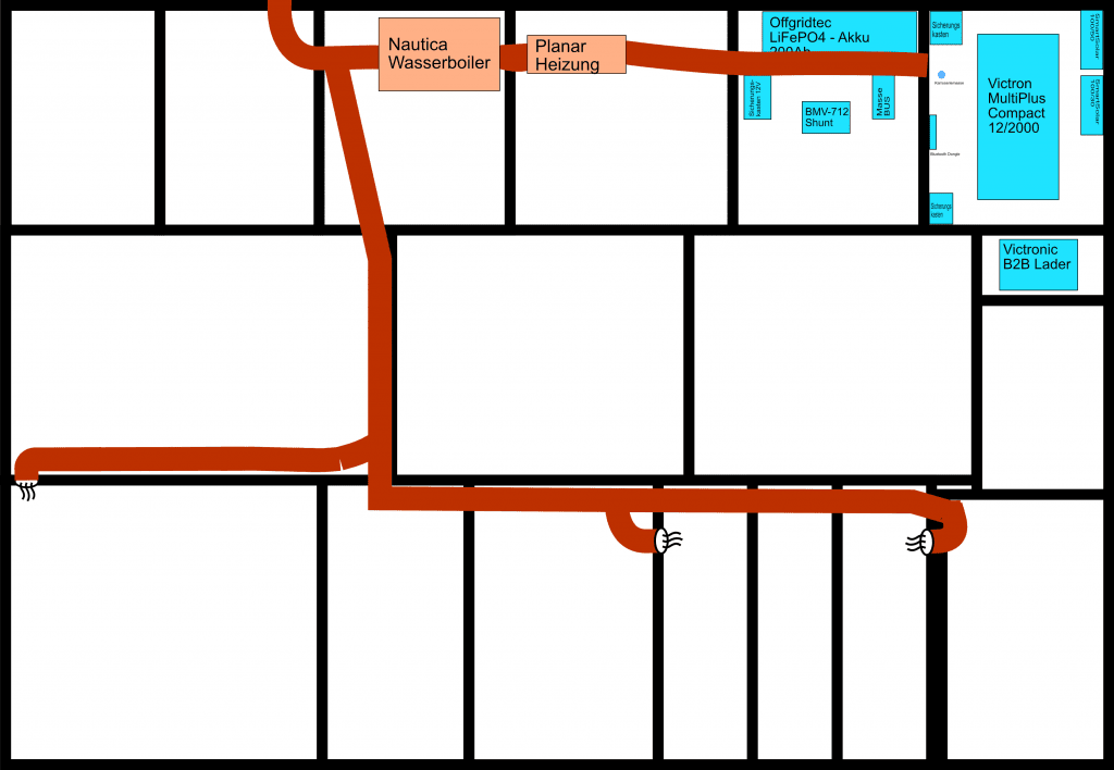 Heißluftverteilung in unserem Reisemobil